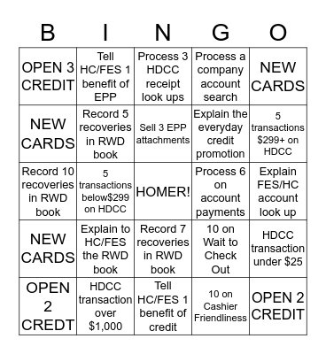 CREDIT CARD Bingo Card