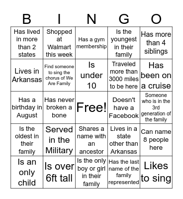 Kilgore Family Bingo Find Someone Who............. Bingo Card