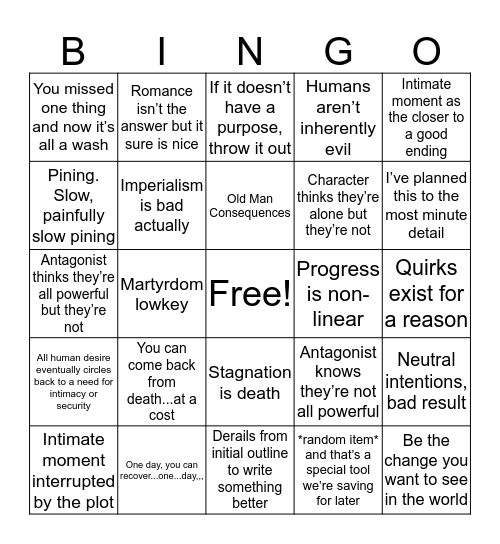 Tropes I use often Bingo Card