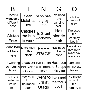 I've sat next to someone who... Bingo Card
