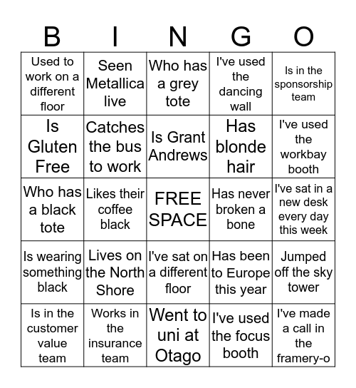 I've sat next to someone who... Bingo Card