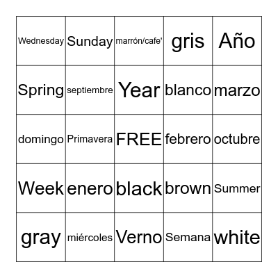 Yo sé Bingo Card