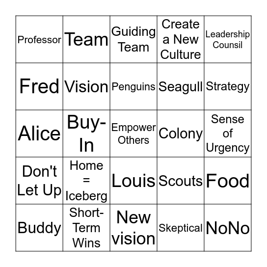 Our Iceberg Is Melting Bingo Card