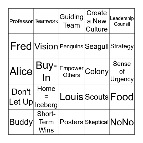 Our Iceberg Is Melting Bingo Card