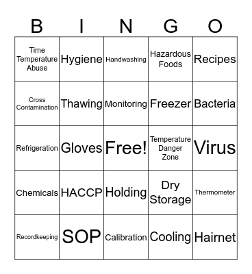 HACCP Bingo Card