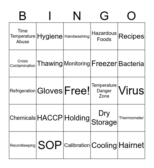 HACCP Bingo Card