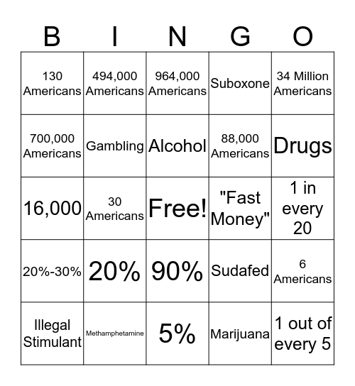 Addiction Bingo Card