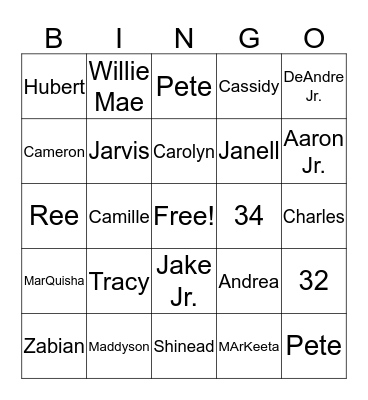 Who Knows Margaret?? Bingo Card