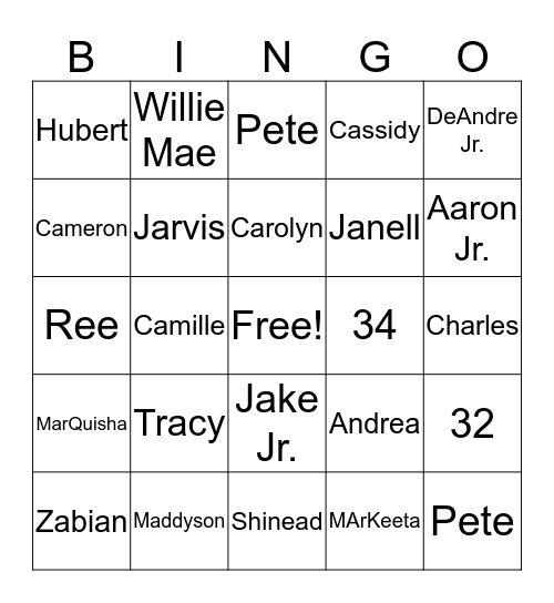 Who Knows Margaret?? Bingo Card