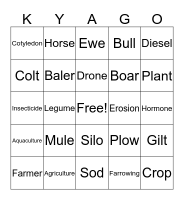 Kentucky Agriculture Bingo Card