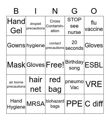 INFECTION CONTROL Bingo Card