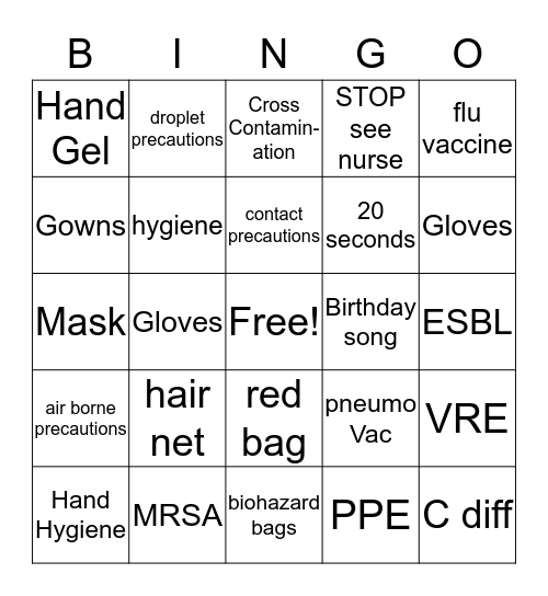 INFECTION CONTROL Bingo Card