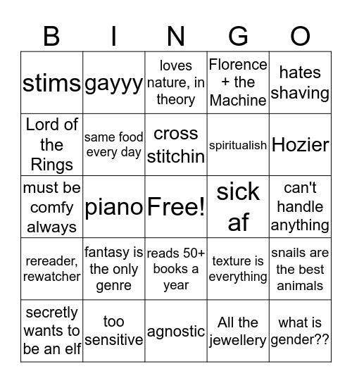 how similar are you to brightreyoflight? Bingo Card