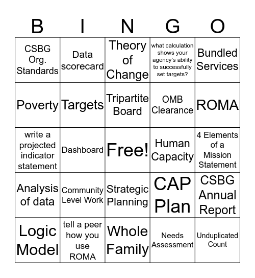ROMA Bingo! Bingo Card