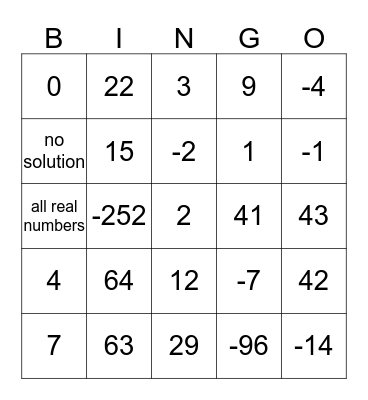 Algebra I Honors Bingo Card