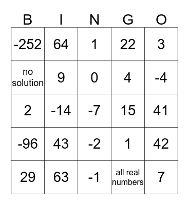 Algebra I Honors Bingo Card