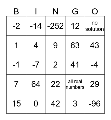 Algebra I Honors Bingo Card