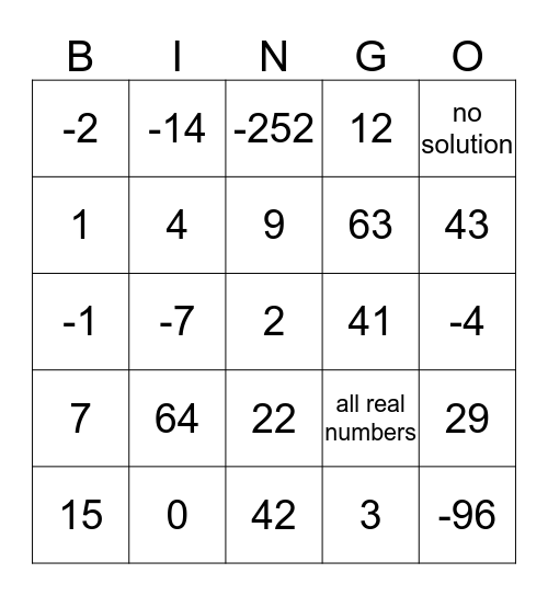 Algebra I Honors Bingo Card