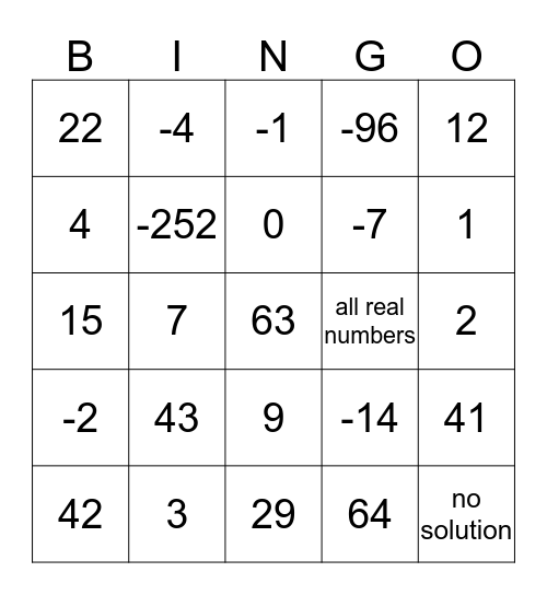 Algebra I Honors Bingo Card