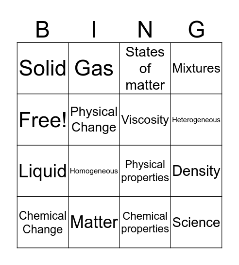 Unit 1 Vocabulary: Matter Bingo Card
