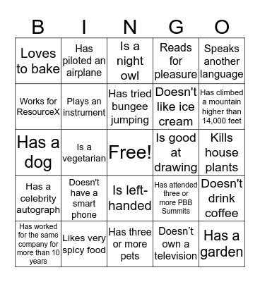 Human Bingo Card