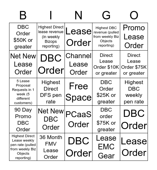 DFS Bingo Card