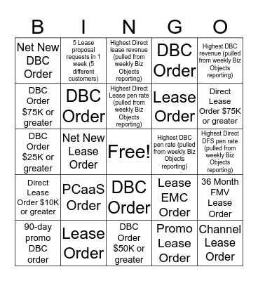 DFS Bingo Card
