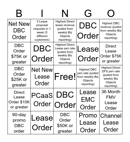 DFS Bingo Card