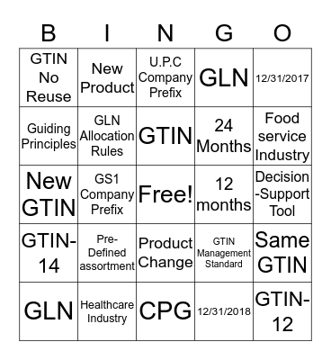 GTIN Management  Bingo Card