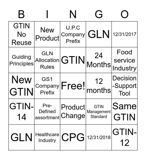 GTIN Management  Bingo Card