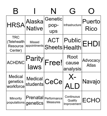 RGN/NCC/NGEFSC PDM Annual Meeting 2019 Bingo Card