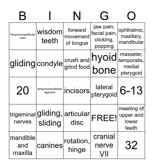 TMJ Bingo Card
