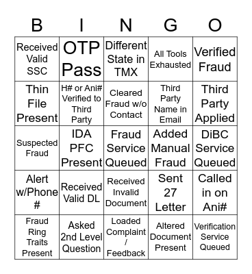 Double Check Chat Bingo Card