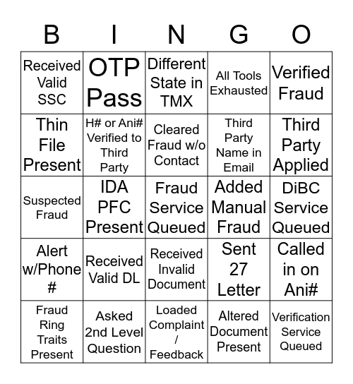 Double Check Chat Bingo Card