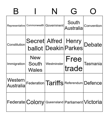 Australia Federates Bingo Card