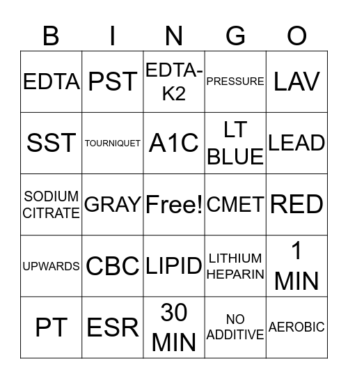 PHLEBOTOMY Bingo Card