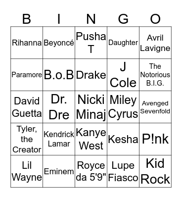 Bottom & Fuckboi Music w/ Alazell Bingo Card