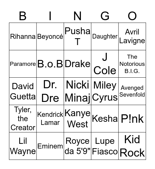 Bottom & Fuckboi Music w/ Alazell Bingo Card