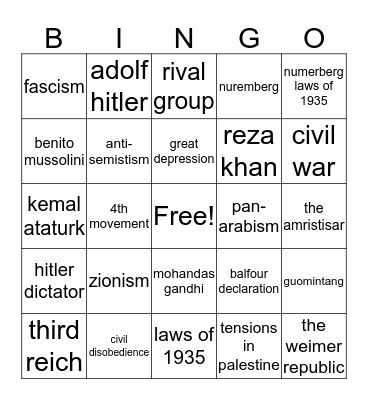 between the wars  Bingo Card