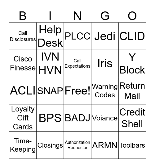 Facts On Fifth Bingo Card