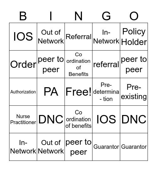 Authorization Terms Bingo Card