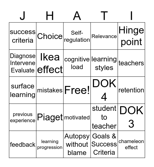 John Hattie Bingo Card