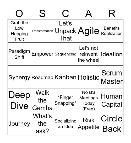 IRCC NHQ Bingo Card