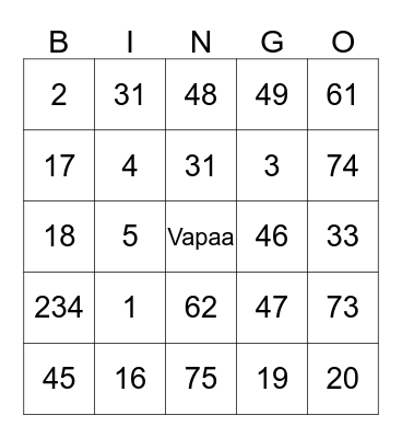 Lahden Musiikkiklubi Ry Bingo Card
