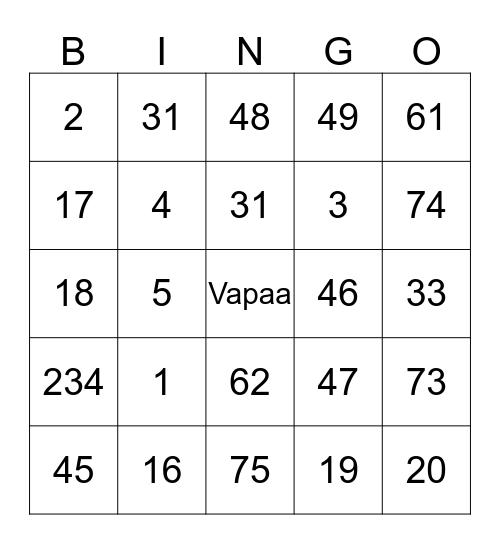 Lahden Musiikkiklubi Ry Bingo Card