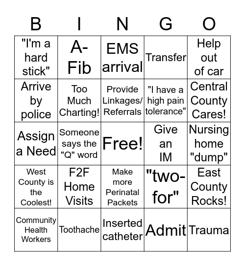 NURSE BINGO Card