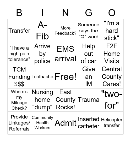 NURSE BINGO Card