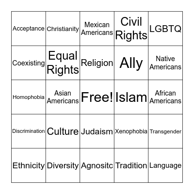 Cultural Diversity Week 1 Bingo Card
