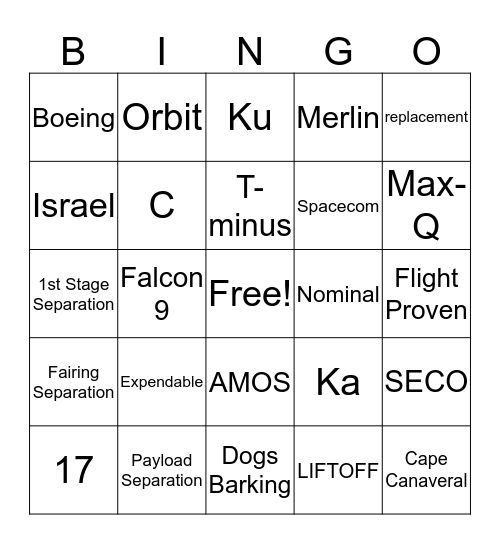 AMOS-17 Launch Bingo Card