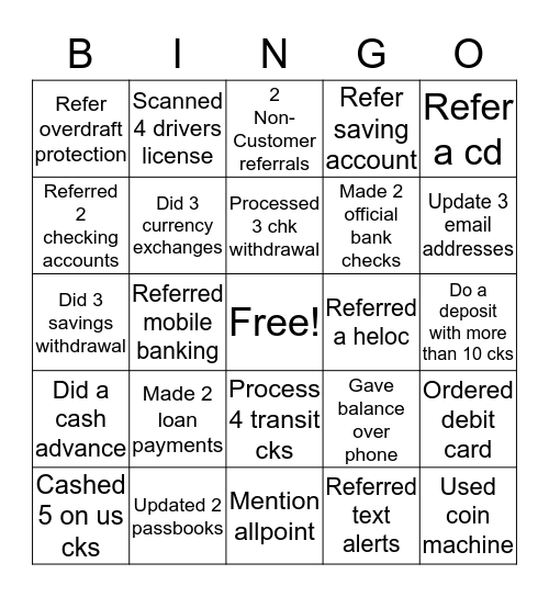 Teller bingo Card